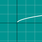 Hình thu nhỏ mẫu cho Radical graph: sqrt(x)