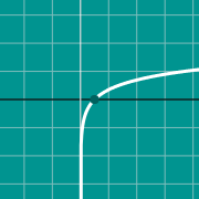 Hình thu nhỏ mẫu cho ln graph: ln(x)