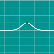 Hình thu nhỏ mẫu cho Bell curve graph