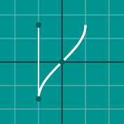 Hình thu nhỏ mẫu cho Range graph