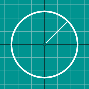 Hình thu nhỏ mẫu cho Circle graph