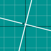 Hình thu nhỏ mẫu cho Graph of perpendicular lines